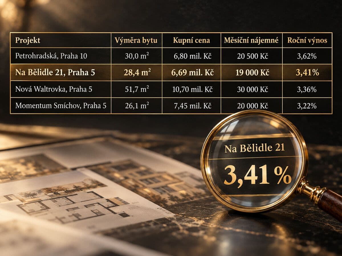 Srovnání bytů ze 4 pražských developerských projektů podle výnosnosti